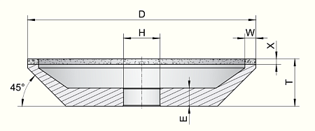 Шлифовальный круг тип 12A2/45° Inter-Diament