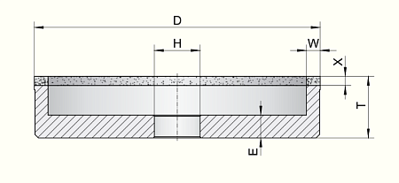 Шлифовальный круг тип 6A2 Inter-Diament